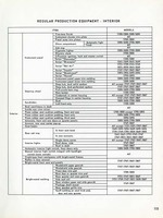 1958 Chevrolet Engineering Features-115.jpg